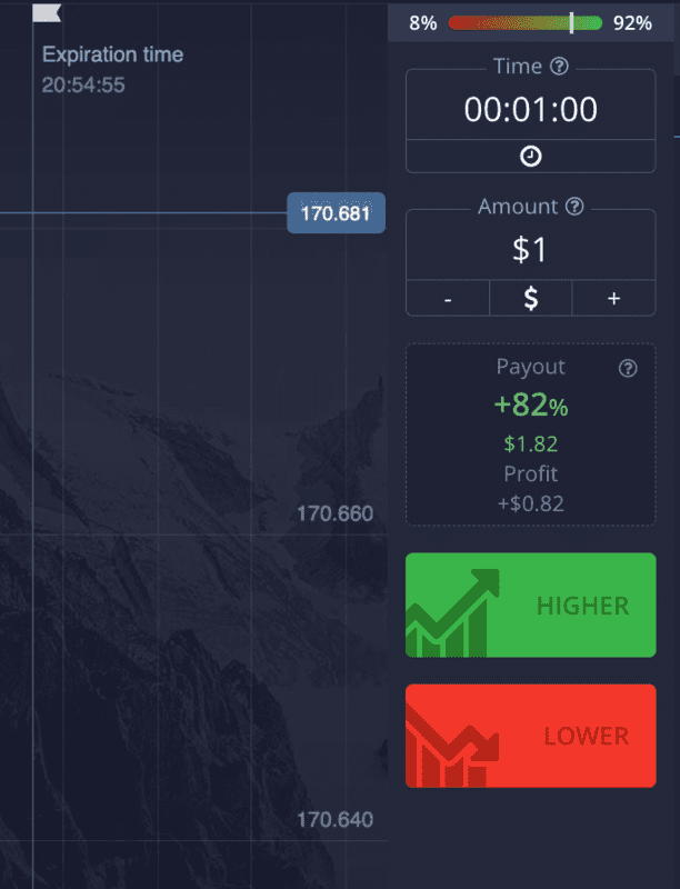 Pocket Option KYC Understanding the Importance of Verification in Online Trading