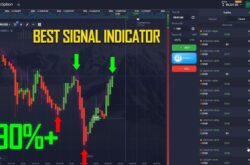 Pocket Option MACD Полное руководство по использованию индикатора в торговле