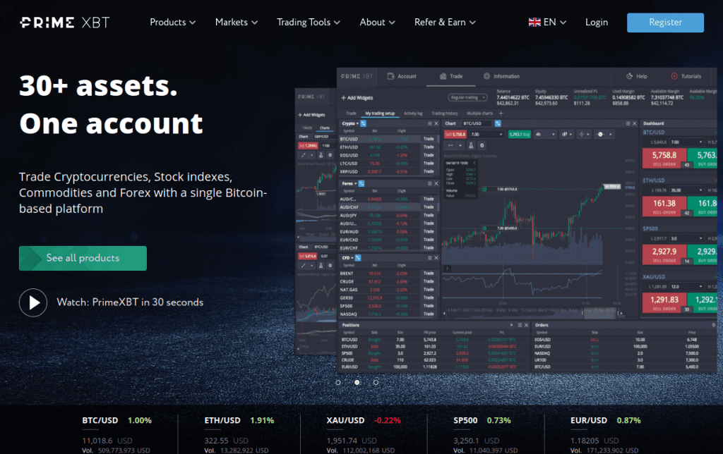 The Ultimate Guide to Trading on PrimeXBT